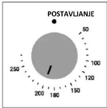 HAIER H6 ID23T1HTB - PODEŠAVANJE PROGRAMA KUHANJA - 2