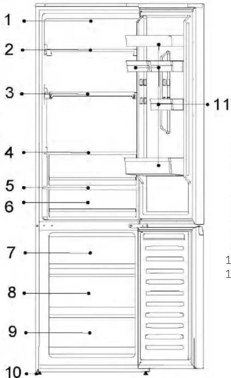 HAIER HDPR3618DNPD - UPOZORNĚNÍ - 1