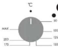 CANDY P CI27XCH63CC4U2 - Low power consumption data according to Commission Regulation (EU) 2023/826 - 3