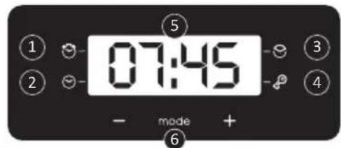 CANDY P CI27XCH63CC4U2 - Display description (depends on model) - 5
