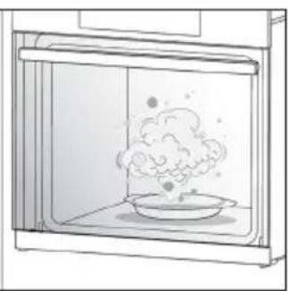 CANDY P CI27XCH63CC4U2 - *HOW TO USE THE STEAM VESSEL FOR STEAM COOKING FUNCTIONS - 4