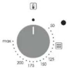CANDY P CI27XCH63CC4U2 - Display description (depends on model) - 12