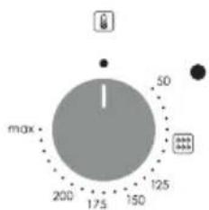 CANDY P CI27XCH63CC4U2 - περιγραφή πίνακα ελέγχου (εξαρτάται από το μοντέλο) - 6