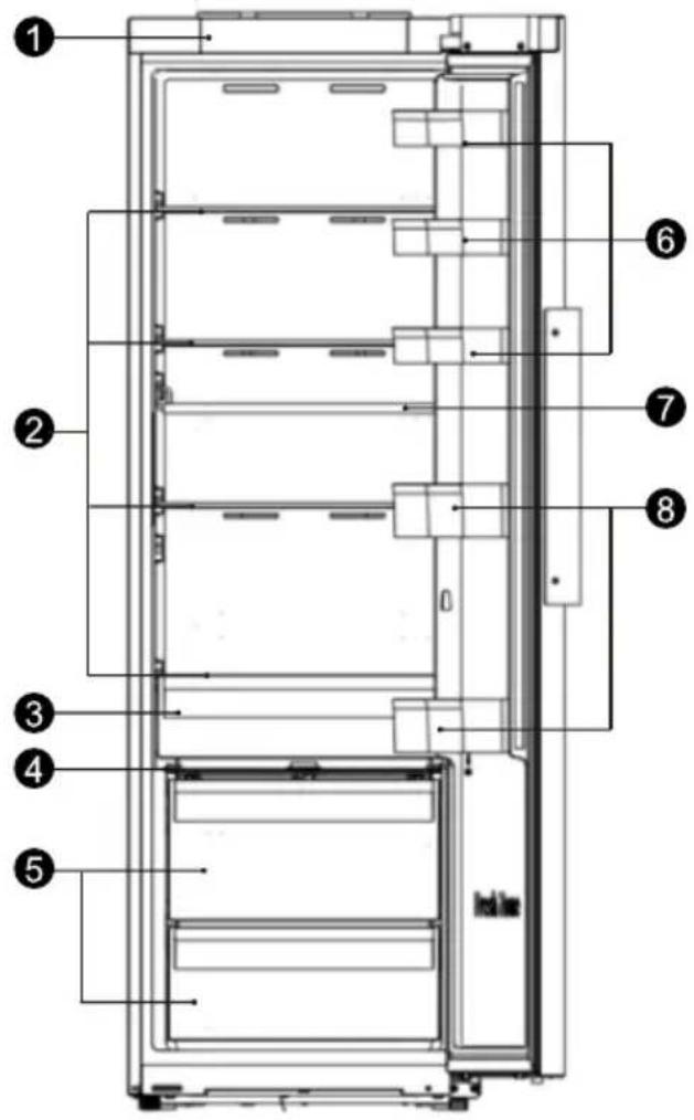 HISENSE RL3K370SEWE1 - DESCRIPCIÓN DEL APARATO - 1