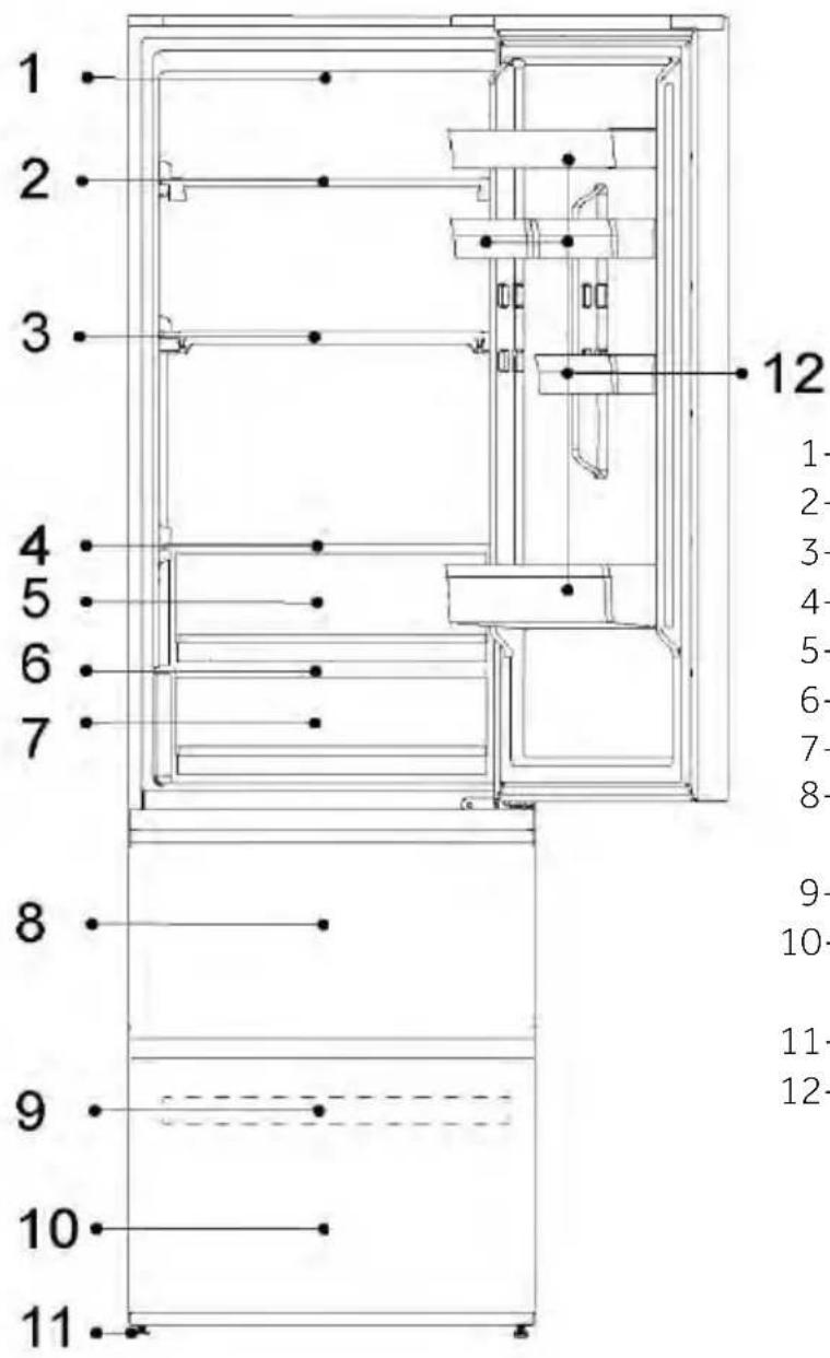 HAIER HDPR3620ANPD - Utilisation prévue - 10