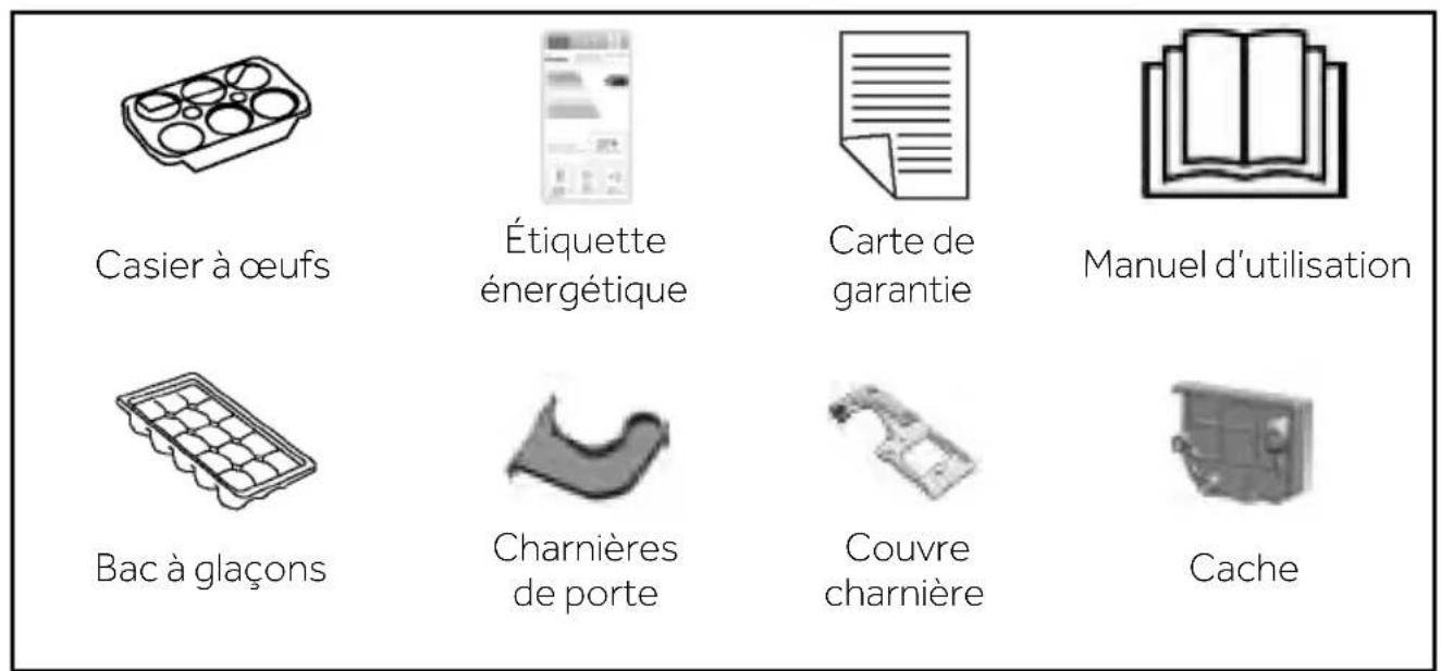 HAIER HDPR3620ANPD - Accessoires - 1