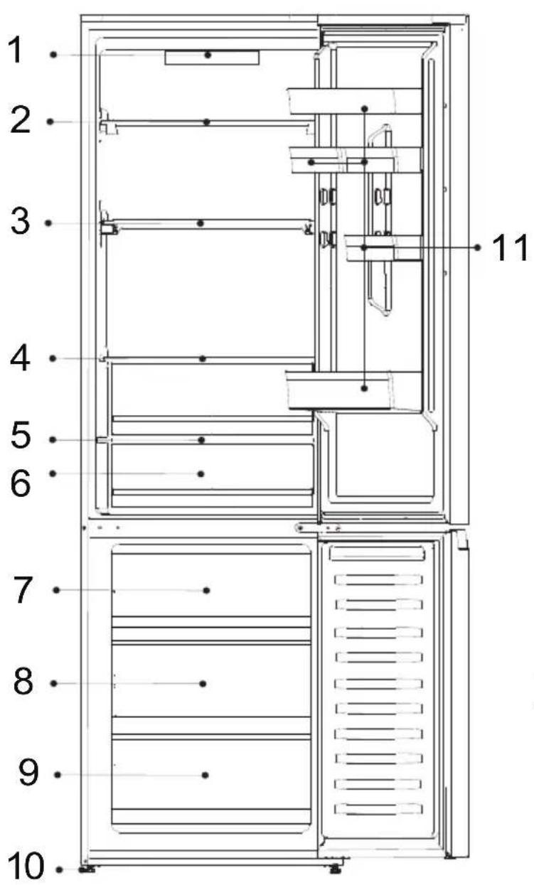 HAIER HDPR3620ANPD - NOTICE - 1