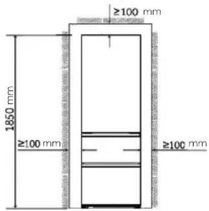 HAIER HTR3518DNMX - Priporoceni prostor - 3