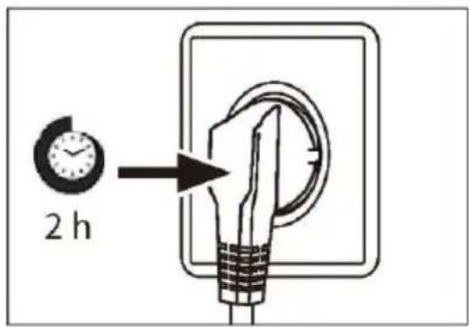 HAIER HTR3518DNMX - EIAOIOIHsH - 1