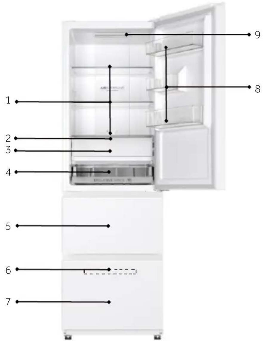 HAIER HTR3518DNMX - NOTICE - 1
