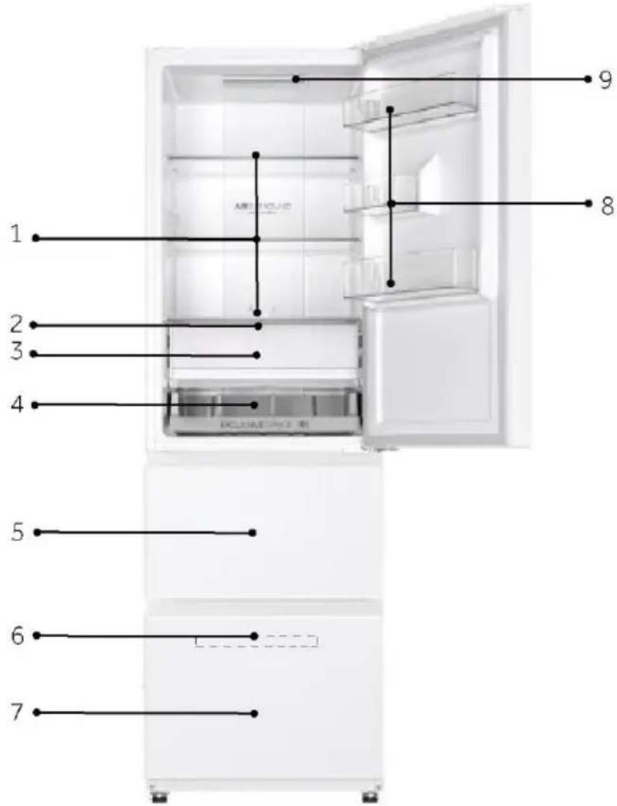 HAIER HTR3518DNMX - EIΔΟΝΟΙΗΣH - 1