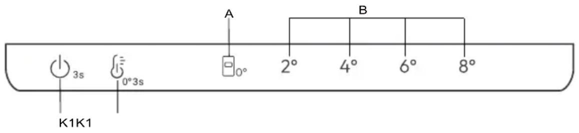 HAIER HTR3620CNMP - NOTICE - 1