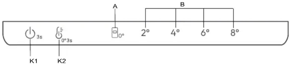 HAIER HTR3620CNMP - 3AБЕЛЕЖKA - 1