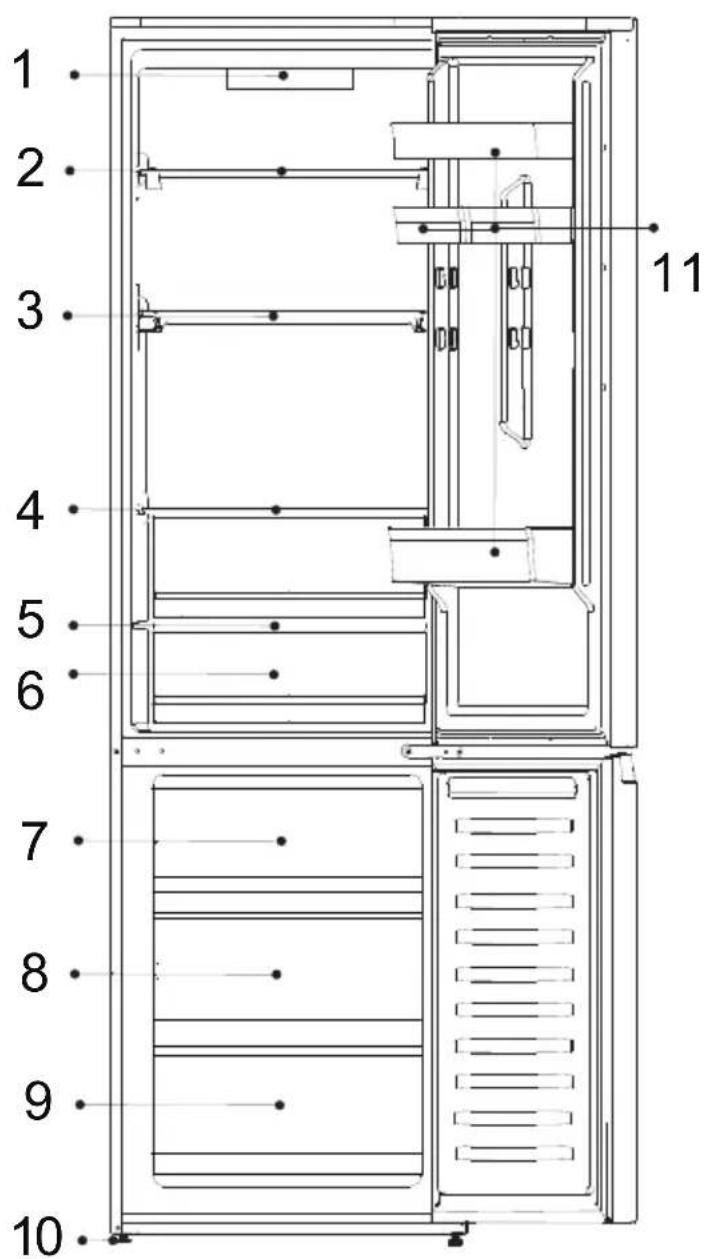HAIER HTR3620CNMP - NOTICE - 1