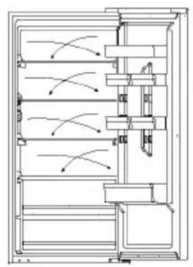 HAIER HTR3620CNMP - OPMERKING - 1