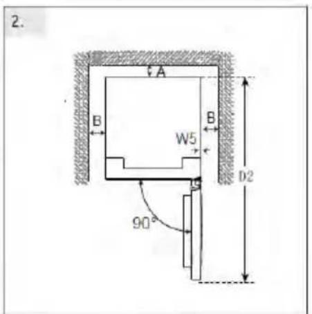 HAIER HTR3620CNMP - Doorsnede van ventilatie - 2