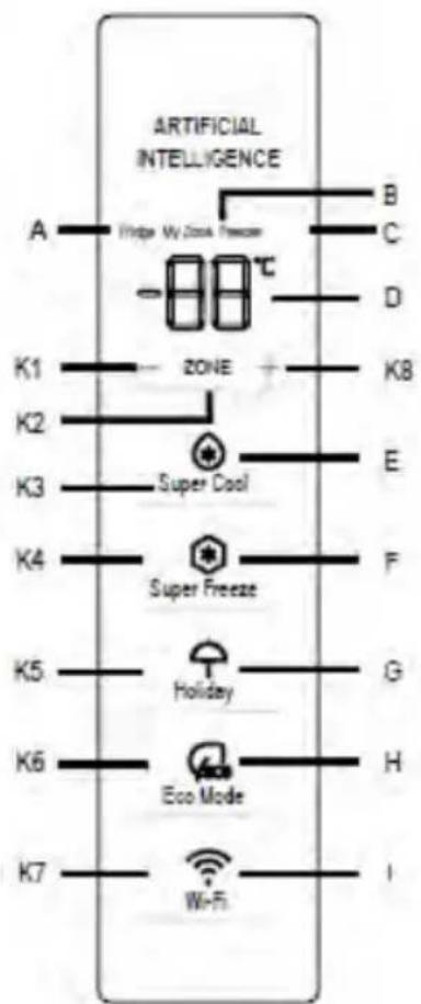 HAIER HTR3620CNMP - HINWEIS - 2