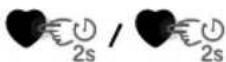 PURE Classic Stereo Mini - Saving Presets - 3