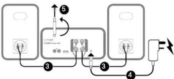 PURE Classic Stereo Mini - Extend and adjust the antenna (for DAB+/FM) - 2