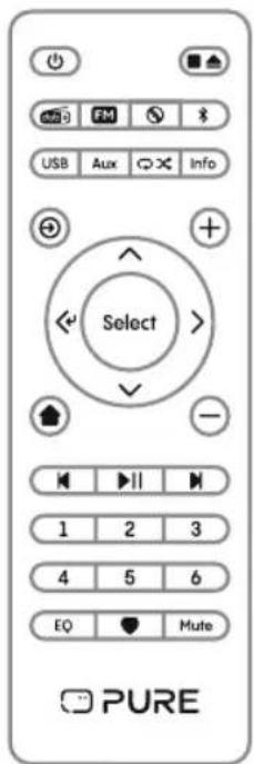 PURE Classic Stereo Mini - EN | Information and safety guide - 9