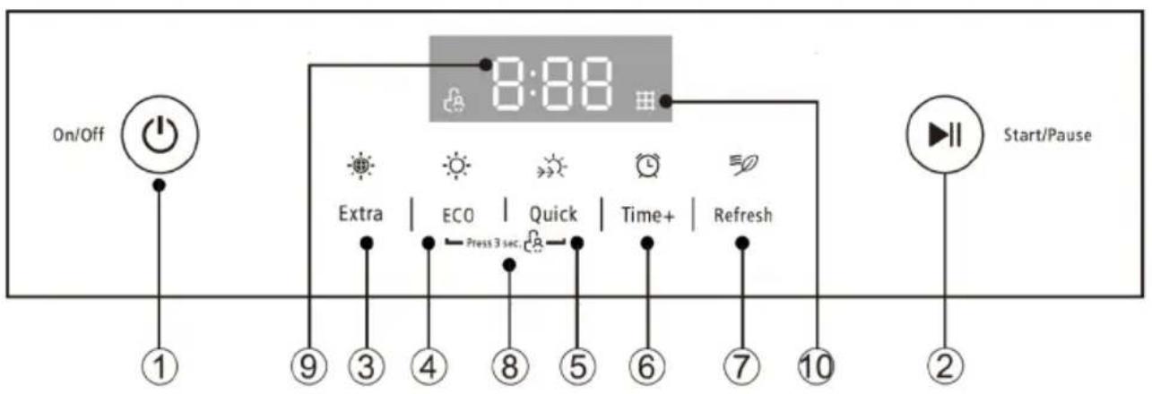 EVVO Mini S3 - Fig. 1 - 14