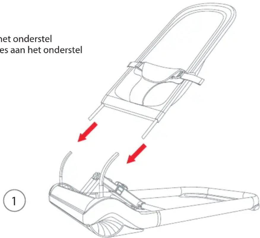 Luvion Baby Bouncer - Montage instructies: - 1