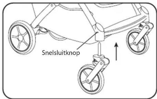 Luvion Malmö - INSTRUCTIES - 3