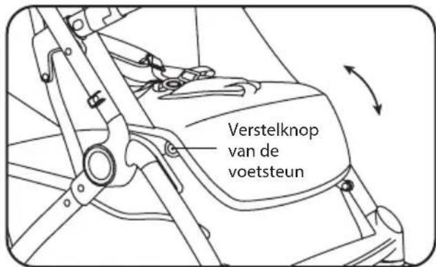 Luvion Malmö - INSTRUCTIES - 5