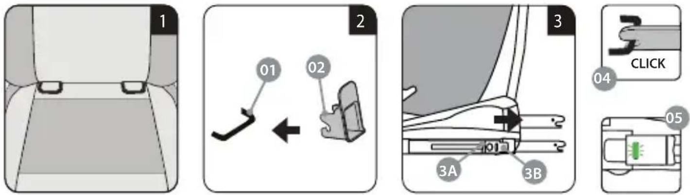 Luvion Flex-i - VOORBEREIDEN VAN ISOFIX (OPTIONEEL) - 1