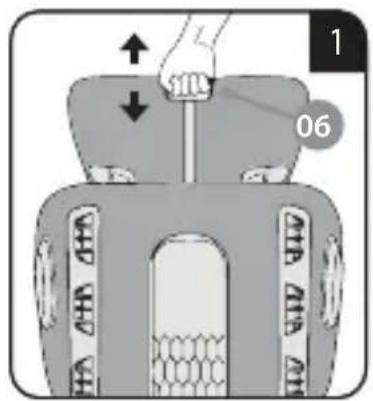 Luvion Flex-i - ADJUST HEADREST - 1