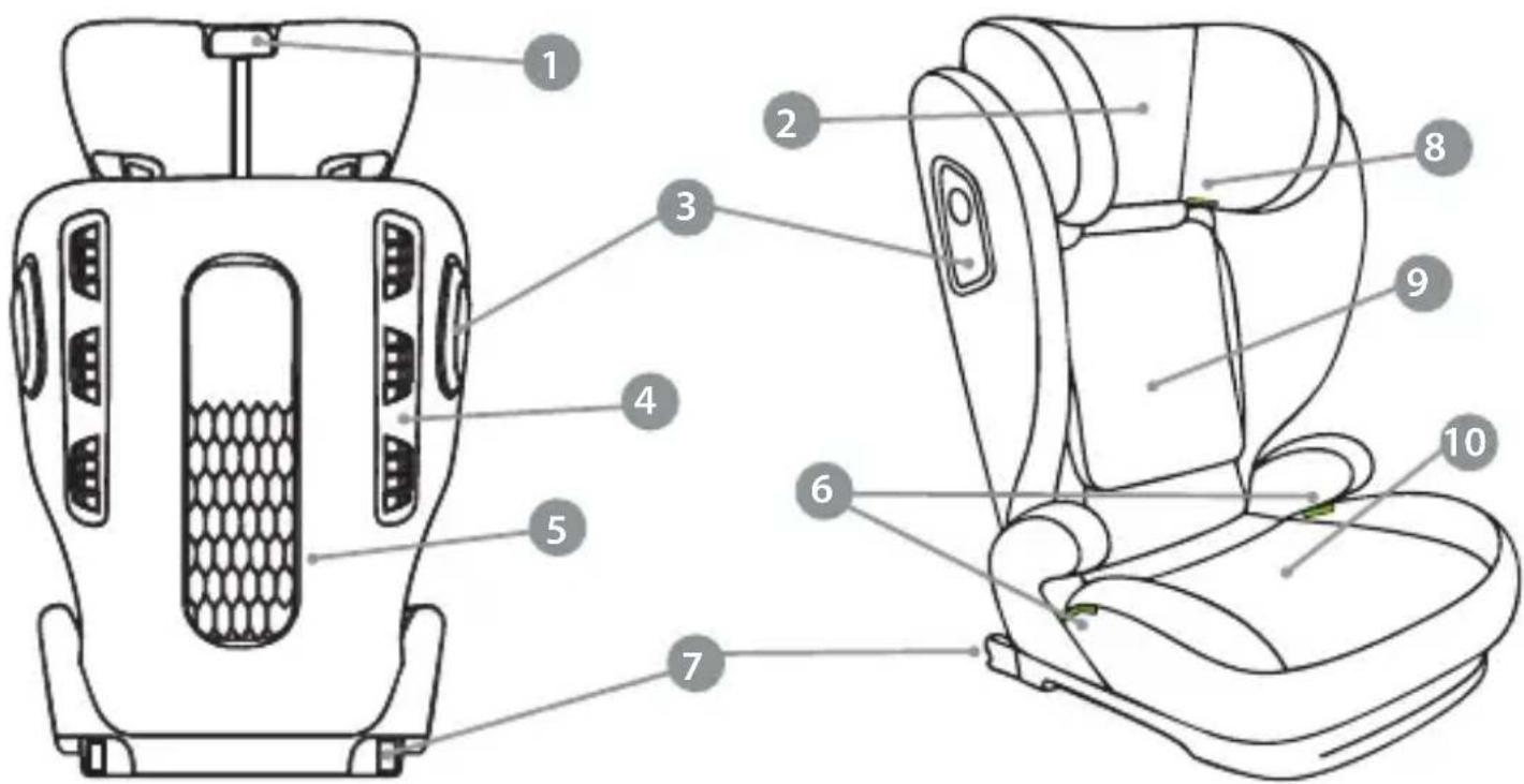 Luvion Flex-i - PRODUCTOVERZICHT - 1