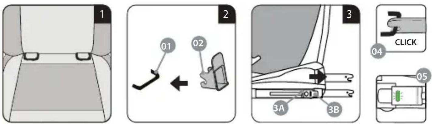 Luvion Flex-i - ISOFIX VORBEREITEN (OPTIONAL) - 1