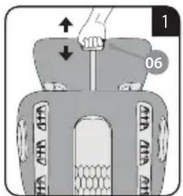 Luvion Flex-i - RÉGLAGE DE L'APPUIE-TÊTE - 1
