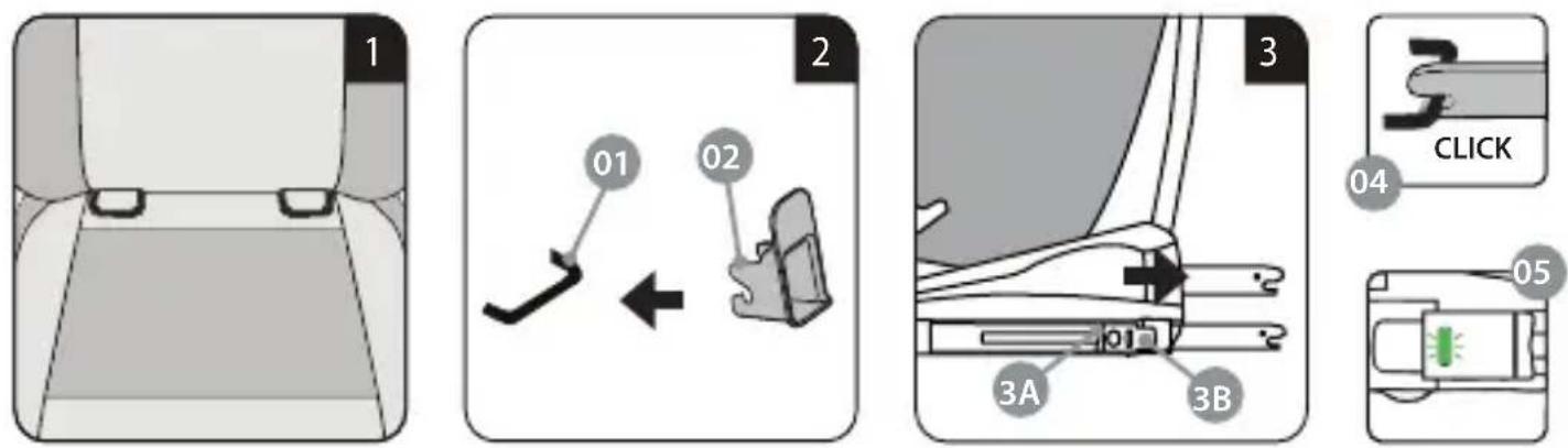 Luvion Flex-i - PRÉPARATION ISOFIX (OPTIONNEL) - 1
