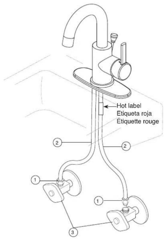 Peerless-AV P191102LF - Pour installer votre robinet peerless® facilement, vous devez: - 2