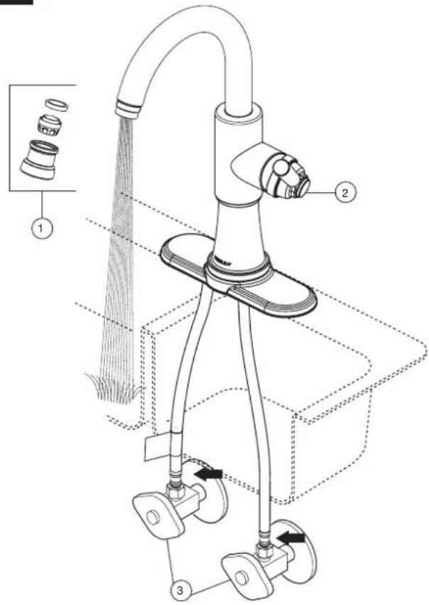 Peerless-AV P1823LF - Pour installer votre robinet peerless® facilement, vous devez: - 5