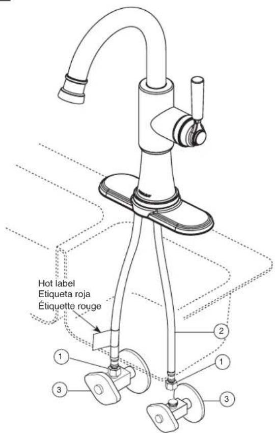 Peerless-AV P1823LF - Pour installer votre robinet peerless® facilement, vous devez: - 4