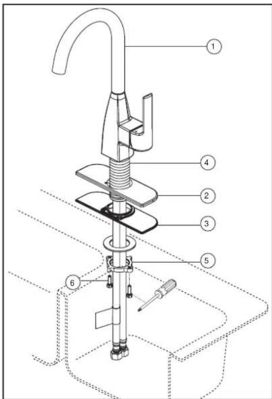 Peerless-AV P1819LF - Pour installer votre robinet peerless® facilement, vous devez: - 2