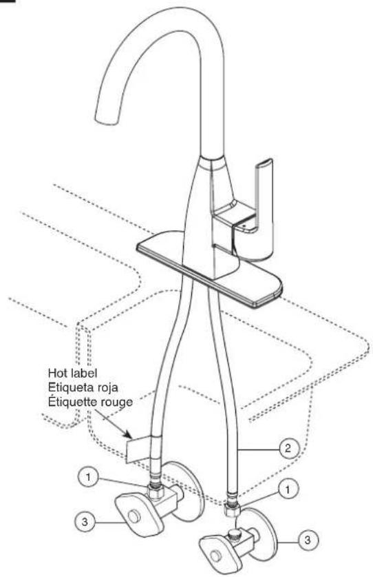 Peerless-AV P1819LF - Pour installer votre robinet peerless® facilement, vous devez: - 3