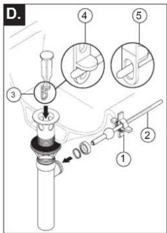 Peerless-AV P1523LF - Pour installer votre robinet peerless® facilement, vous devez: - 7