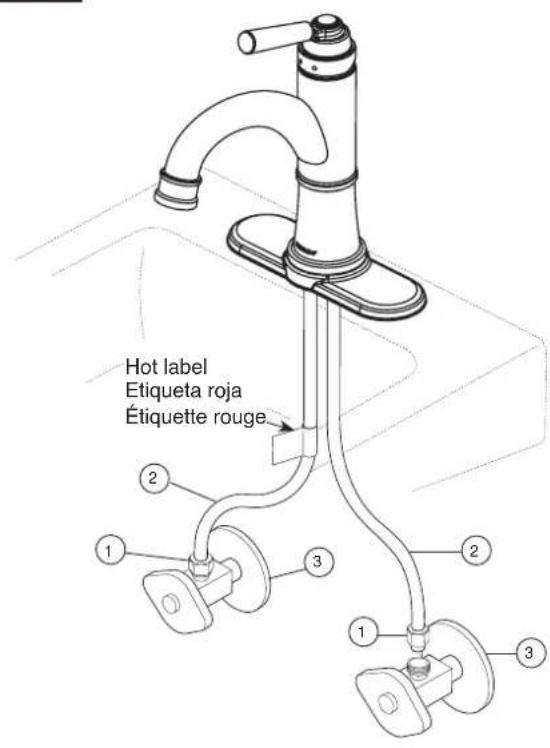 Peerless-AV P1523LF - Pour installer votre robinet peerless® facilement, vous devez: - 3