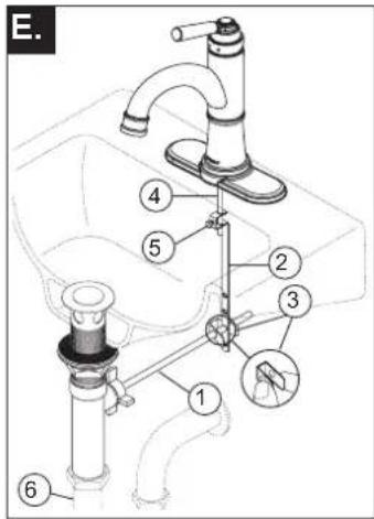 Peerless-AV P1523LF - Pour installer votre robinet peerless® facilement, vous devez: - 8
