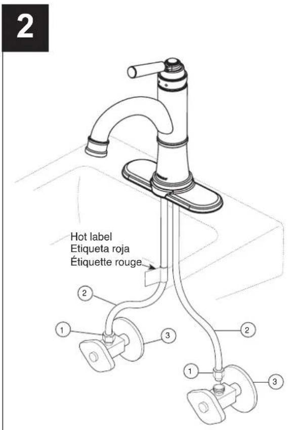 Peerless-AV P1723LF - Pour installer votre robinet peerless® facilement, vous devez: - 5