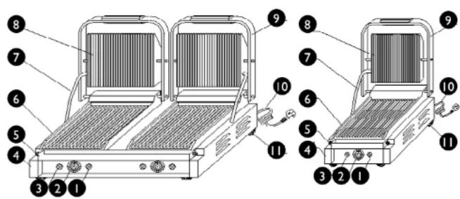 Royal Catering RCCG-1800G - MANUAL DE INSTRUCCIONES - 2