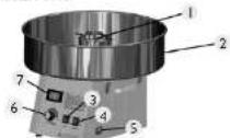 Royal Catering RCZK-1080 - ENTSORGUNG DER VERPACKUNG - 2