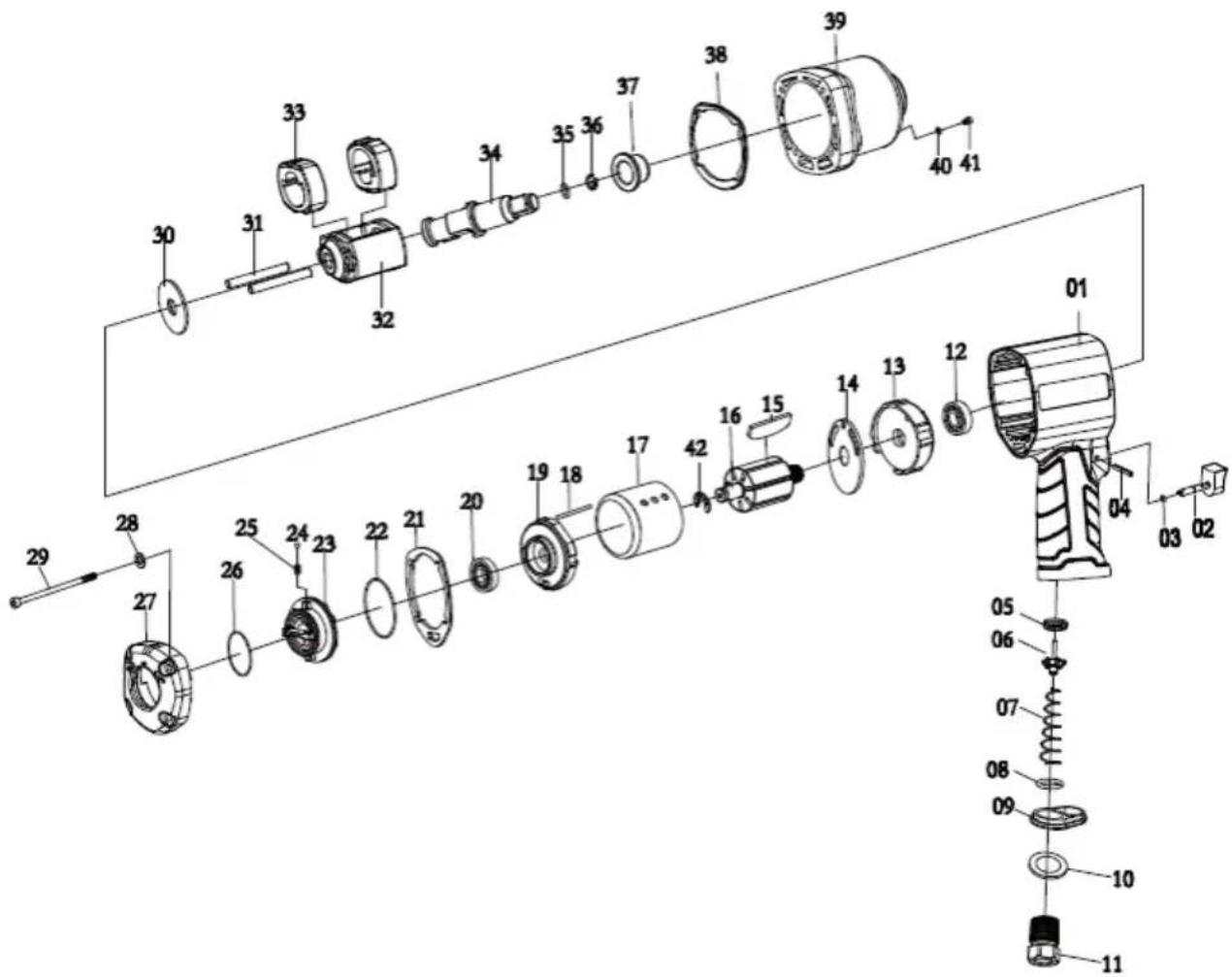 MSW AIW-02 - A HASNZALT KESZULEKEK UTILIZALASA - 3