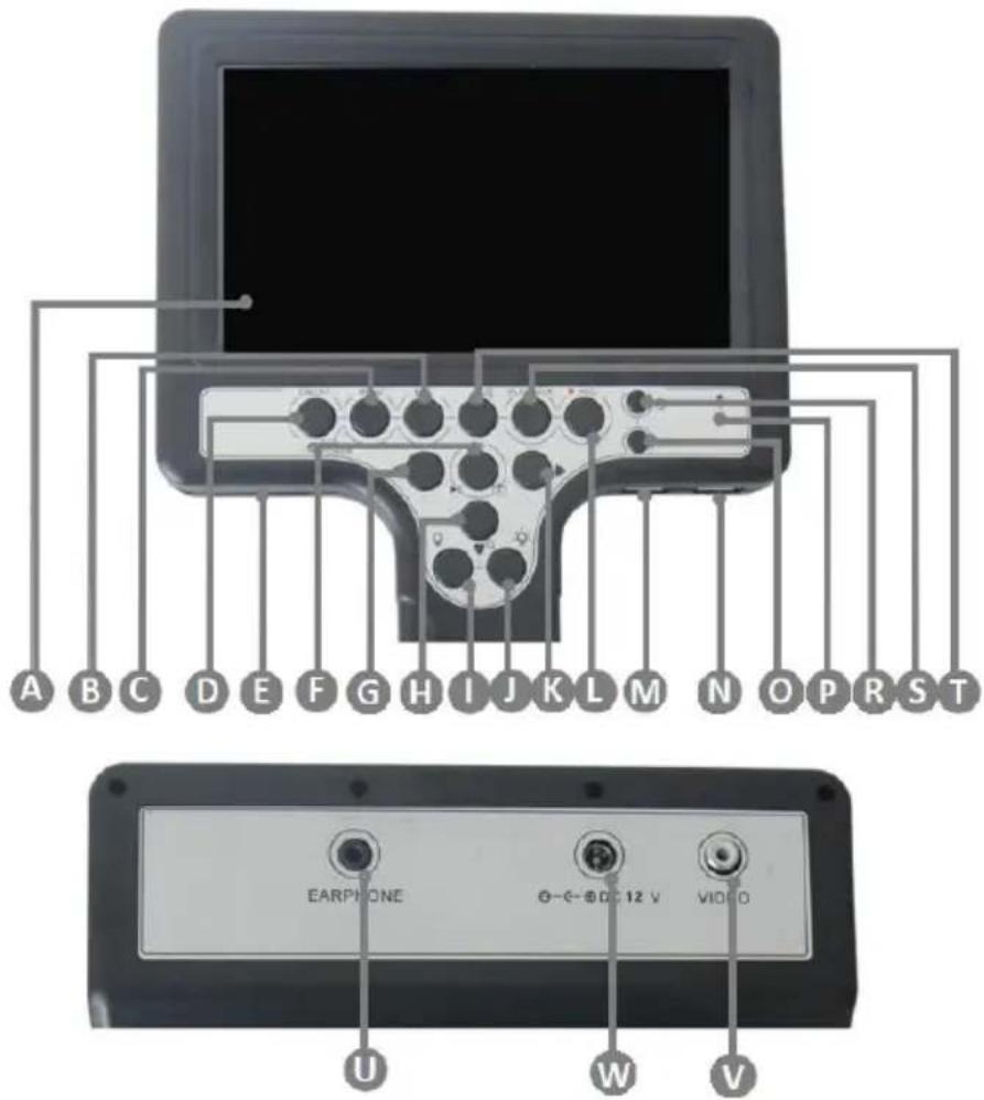STEINBERG SBS-EC-600B3 - PANEL STEROWANIA WPROWADZENIE - 1