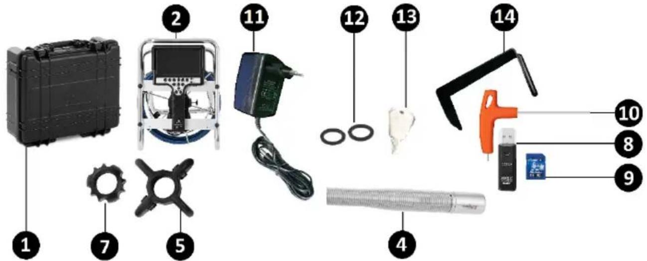 STEINBERG SBS-EC-600B3 - Descripción del aparato - 2