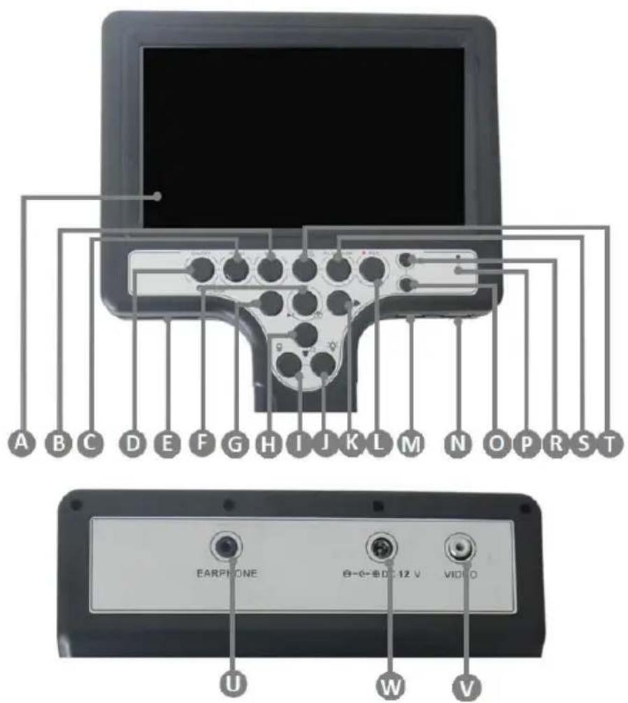 STEINBERG SBS-EC-600B3 - BEDIENFELD - EINFÜHRUNG - 1