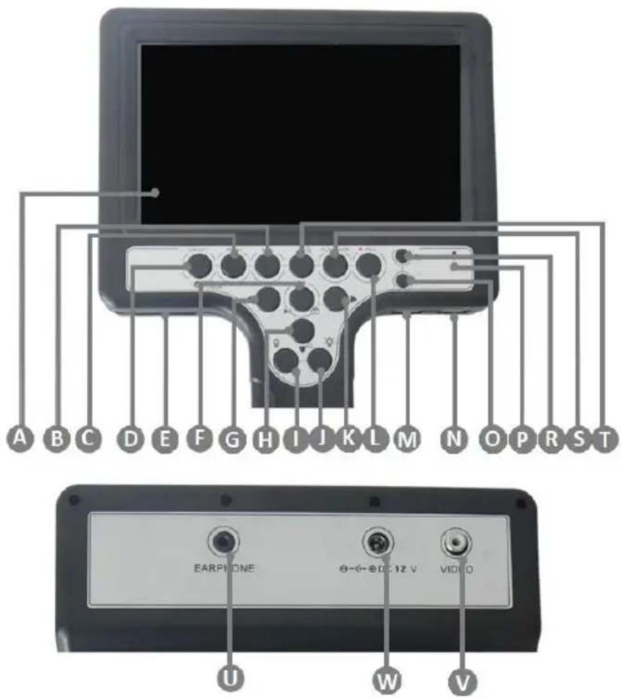 STEINBERG SBS-EC-600B3 - CONTROL PANEL - INTRODUCTION - 1
